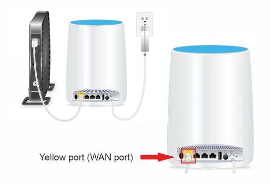 Link Orbi Router