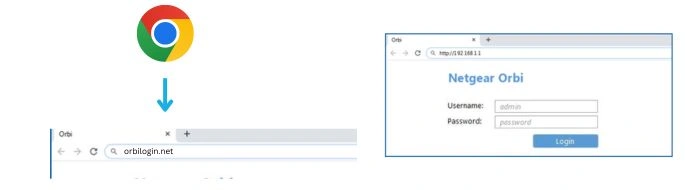 Access orbilogin.net or orbilogin.com